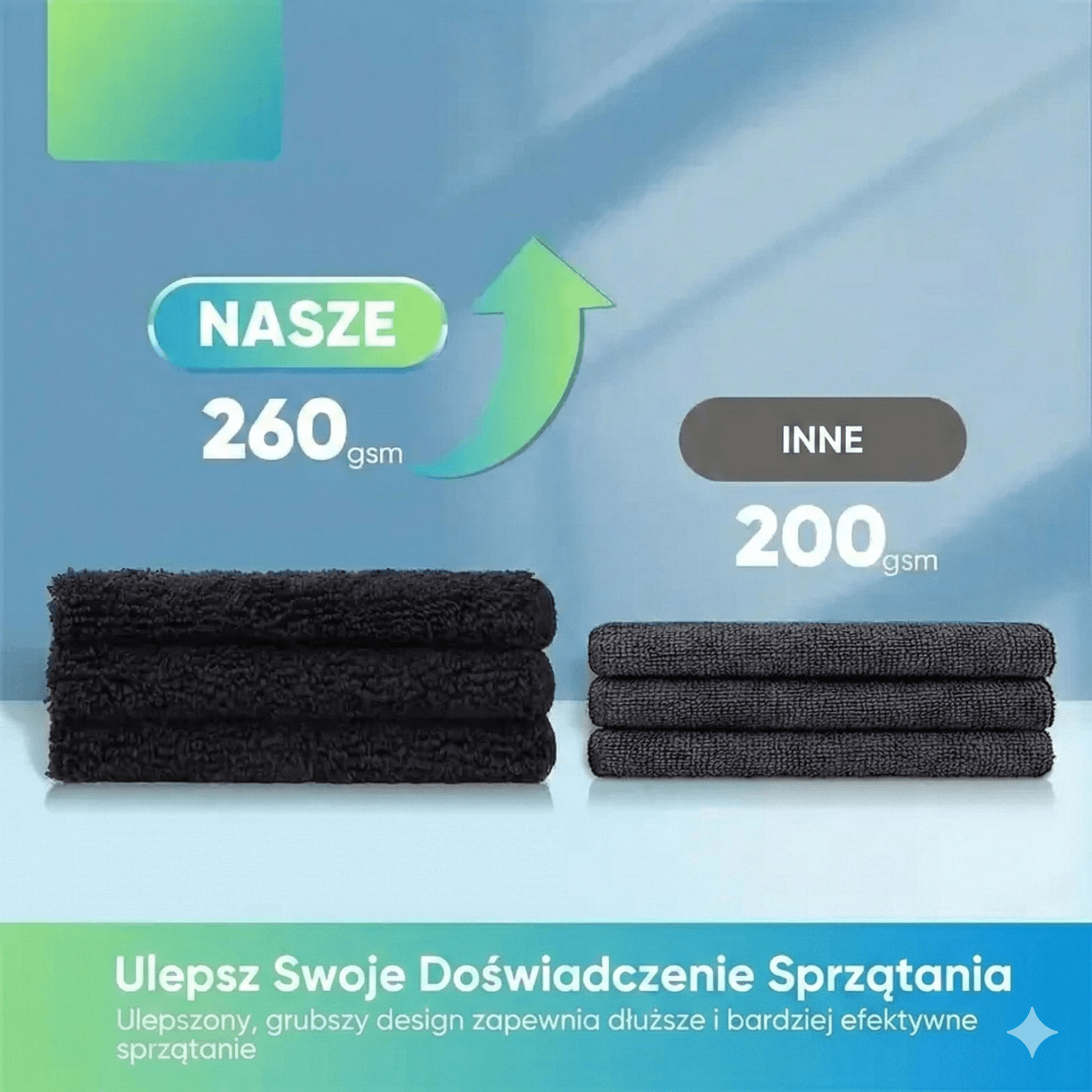 Ścierki z Mikrofibry – Chłonne i Uniwersalne